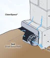 Crawlspace drain diagram for basement drainage system